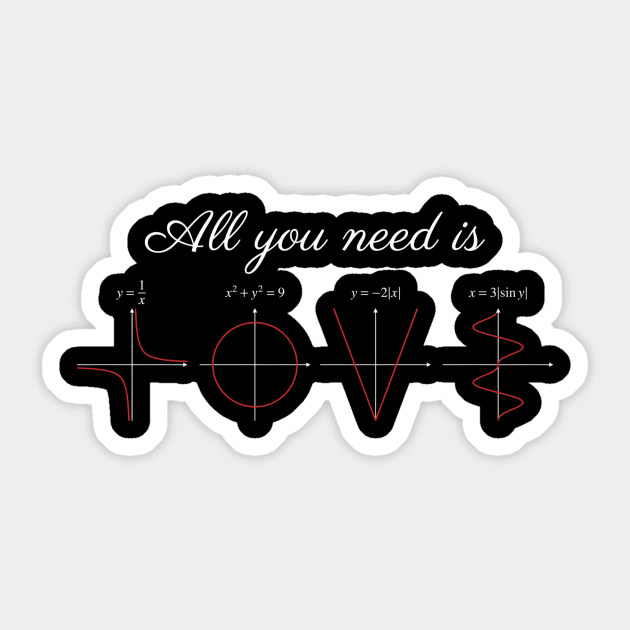 All You Need Is Love Mathematics Equation Funny Sticker by ArtistTee ⭐⭐⭐⭐⭐